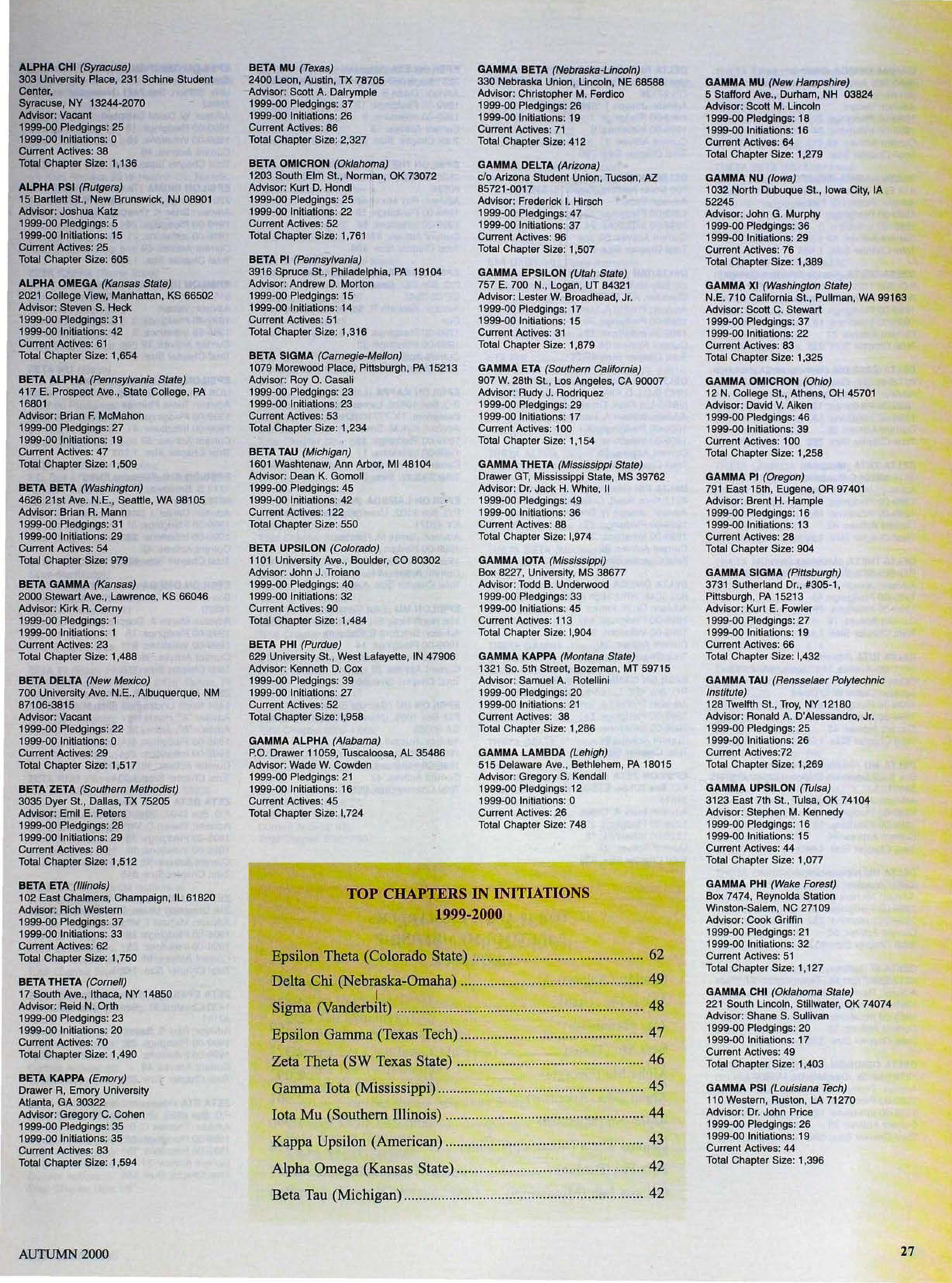 Top Chapters in Initiations 1999-2000
